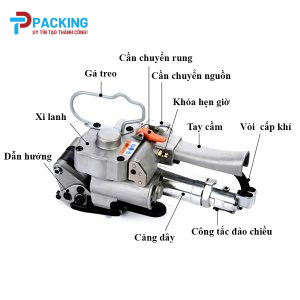 Cấu tạo máy đóng đai khí nén cầm tay