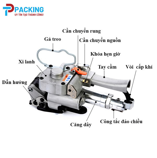 Cấu tạo máy đóng đai khí nén cầm tay