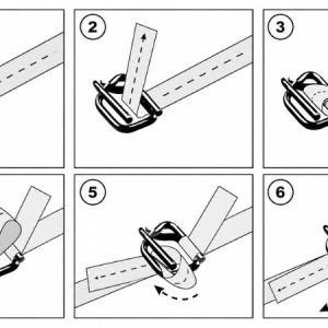 Cách sử dụng đây đai composite