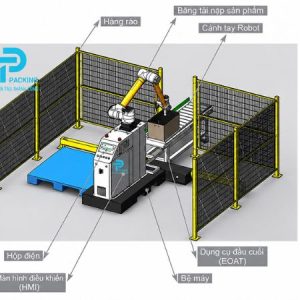 Robot bốc xếp hàng hoá TP-PR02 Tín Phát Packing