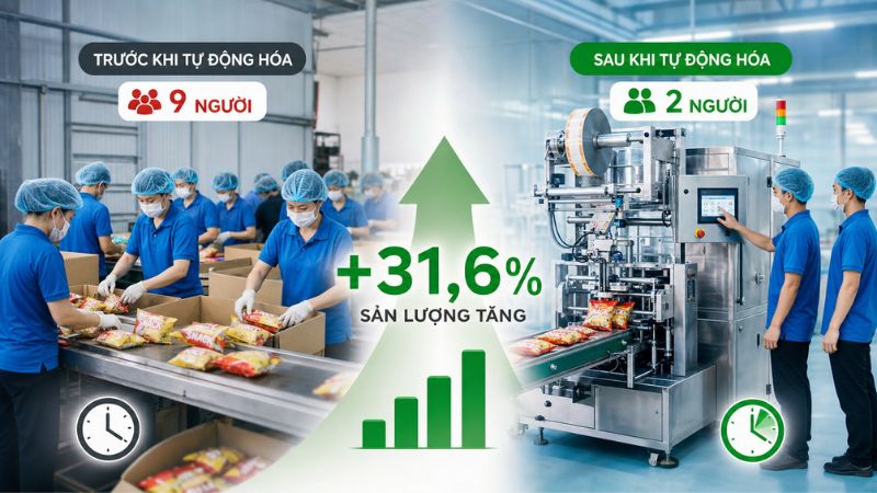 Các Loại Máy Đóng Gói Tự Động Phổ Biến Nhất Hiện Nay
