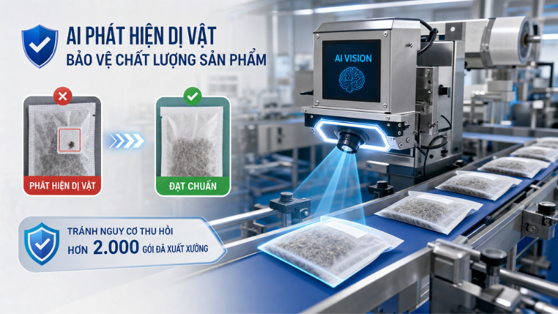 Ứng dụng nguyên lý hoạt động máy đóng gói tự động theo từng ngành