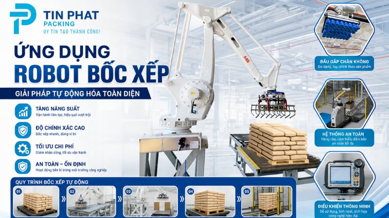 Robot Bốc Xếp Được Ứng Dụng Vào Những Công Việc