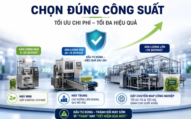 Chọn Máy Thế Nào?