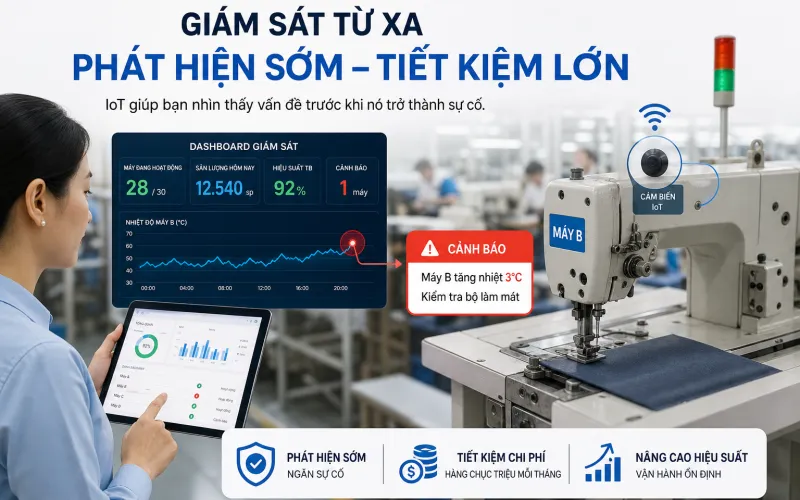 Giám Sát Từ Xa Qua IoT – Hệ Sinh Thái & Quy Trình Giám Sát Từ Xa Qua IoT – Hệ Sinh Thái & Quy Trình