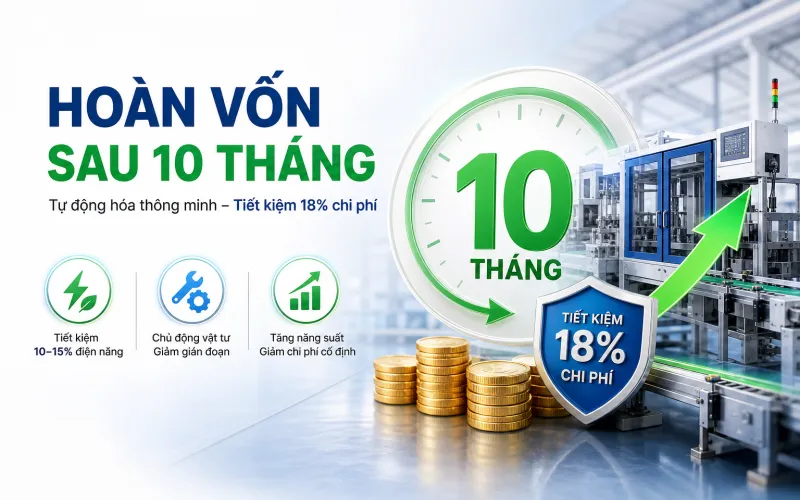Lưu ý các chi phí vận hành & Dự báo hoàn vốn (ROI) Lưu ý các chi phí vận hành & Dự báo hoàn vốn (ROI)