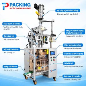 Máy đóng dói bột theo phương thẳng đứng