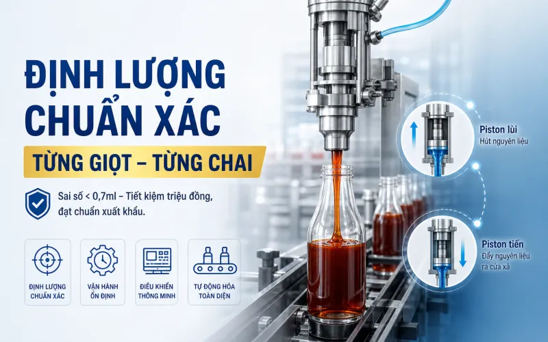 Nguyên lý hoạt động của cơ chế định lượng pit-tông
